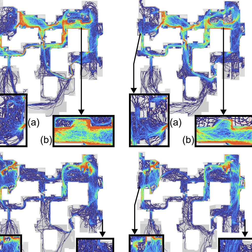 figure from paper showing heatmap of player trajectories
