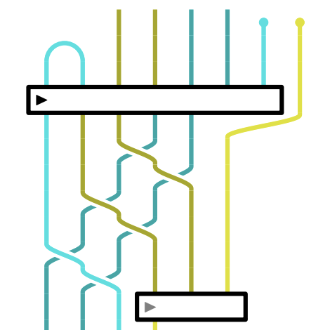 diagram of categorical braid-word representing a knitting program